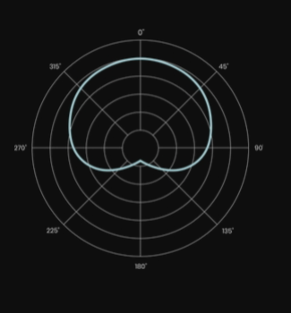 Lauten Audio LA-320 V2：獨(dú)立音樂人有他就夠，萬能且質(zhì)感爆表的電子管麥克風(fēng)