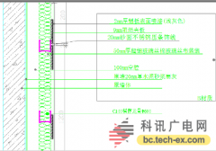 演播室的聲學裝修簡介