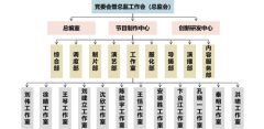 廣電人必讀！什么是工作室制？工作室能轉(zhuǎn)化為公司嗎？